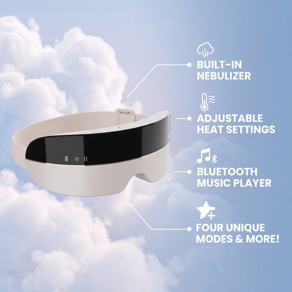 SpaGaze™ - 14-head nebulizing eye massager
